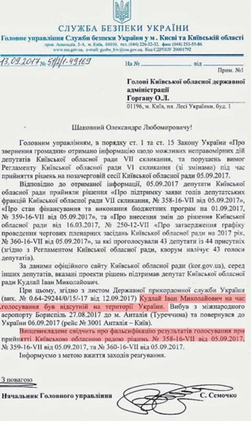 Киевский облсовет сфальсифицировал голосование о "кадровых решениях" – СБУ