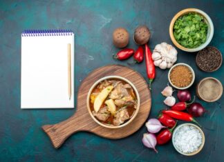 Рецепты для приготовления в воке