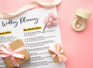 Вопросы для гостей на свадьбе